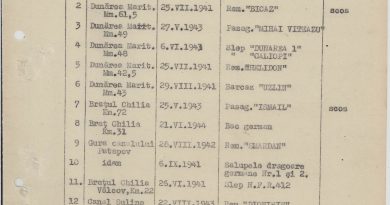 S-a întâmplat astăzi în istoria Marinei Militare a României: S-a întâmplat astăzi în istoria Marinei Militare a României:
